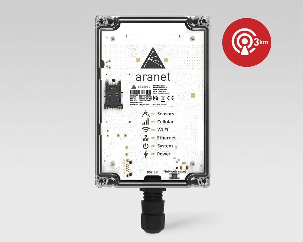 ARANET PRO+ LTE Base Station